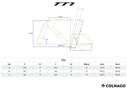 Kit Frame TT1 Disc SDM3 CYCLOPEDIA