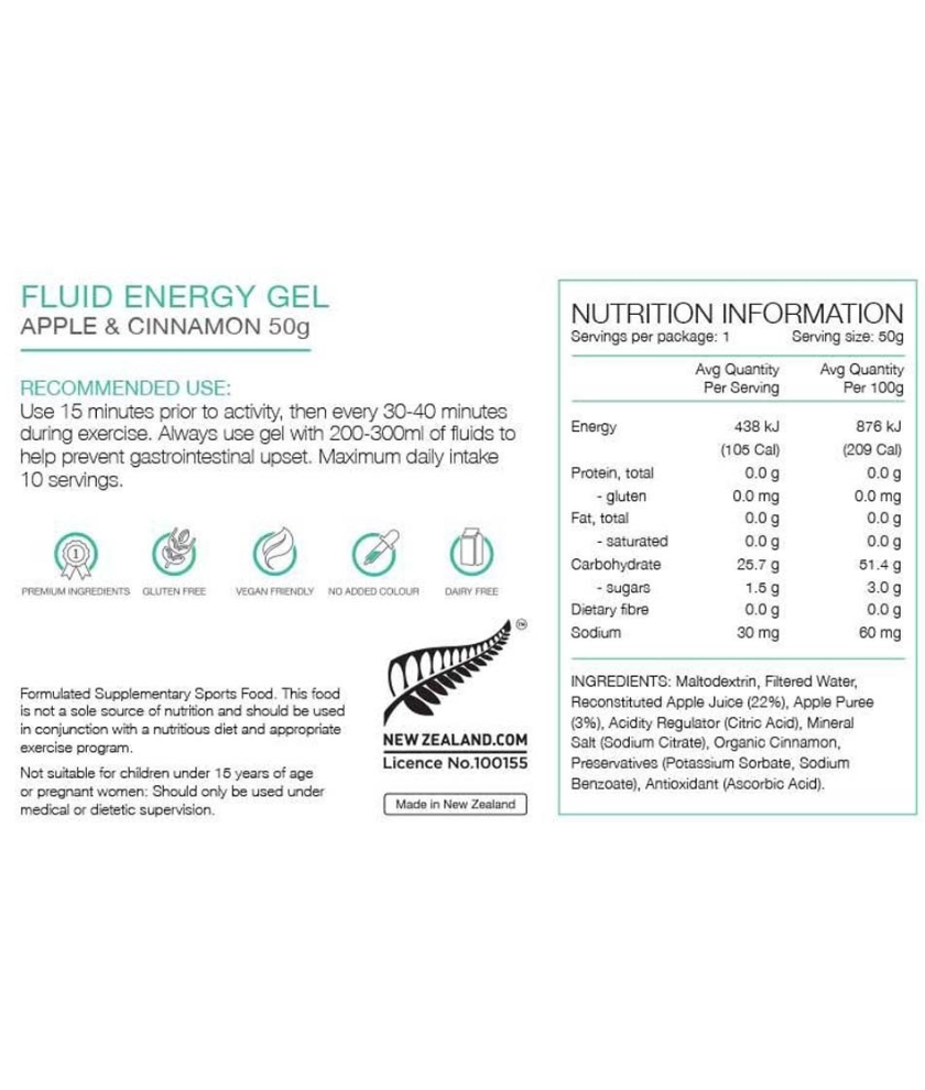 Pure Fluid Energy Gels