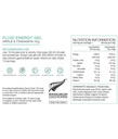 Pure Fluid Energy Gels