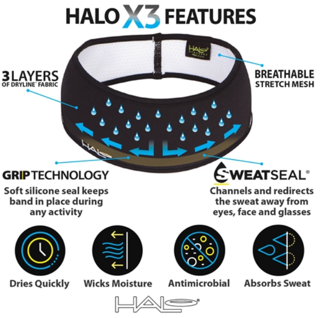 HALO HEADBAND BLACK WITH BLACK AIR MESH HALO X3 PULLOVER SIZE S/M (KKAD200SM)