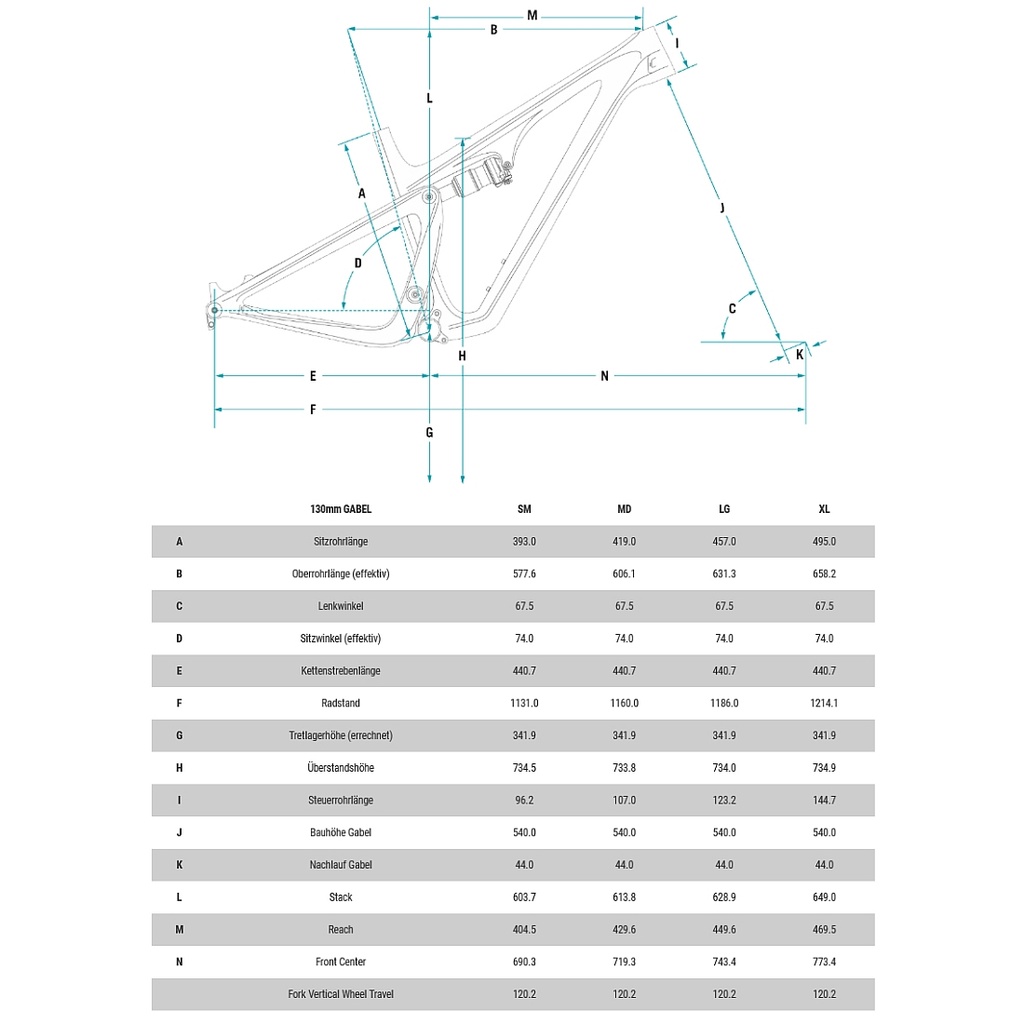 FRAME SB115 T-SERIES 21