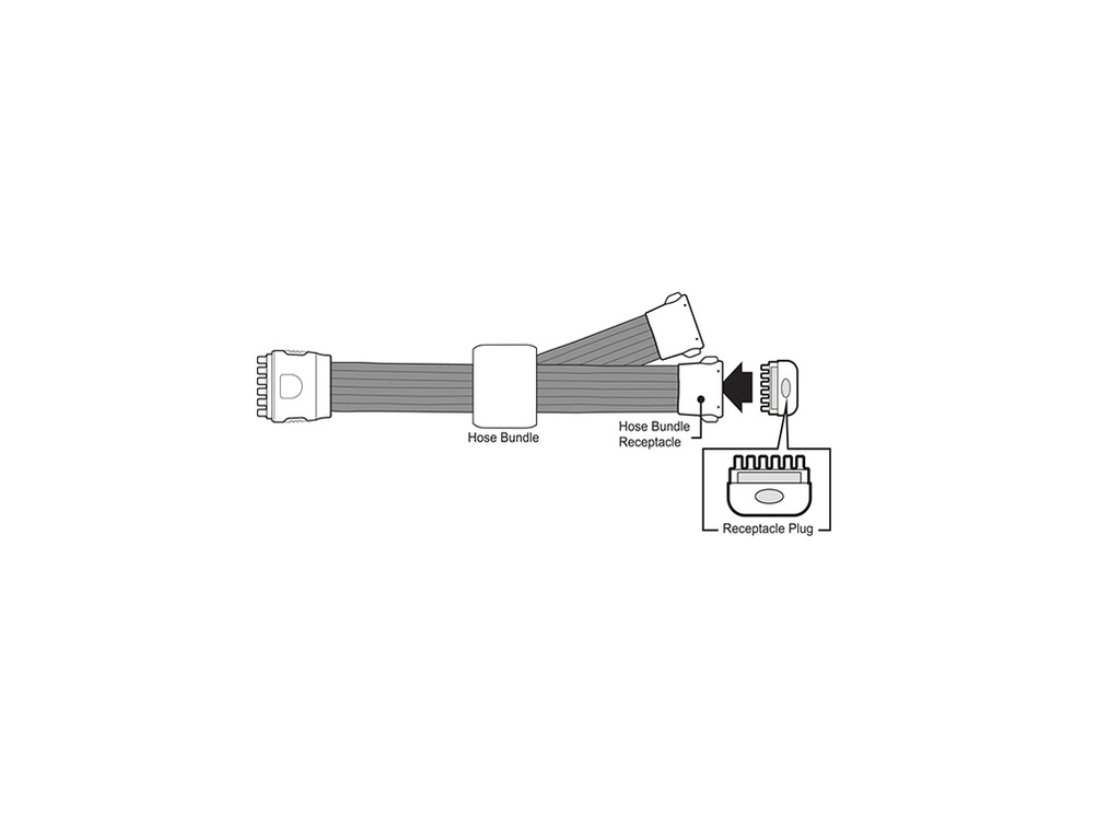  PRO RECEPTACLE PLUG