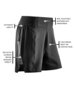 Run Loose Fit Shorts Women