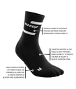 The Run Compression Mid Cut Socks 4.0 Men