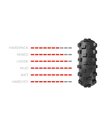 Mota Race Enduro Tyre