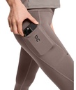 Performance Tights (Women)