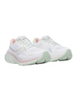Shoes Guide 18 W