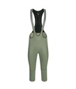 Men's Essential Thermal Knickers