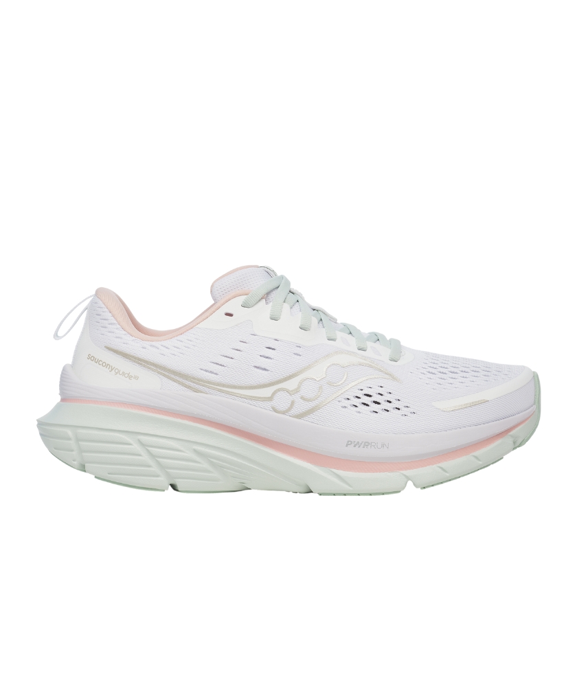 Shoes Guide 18 Women